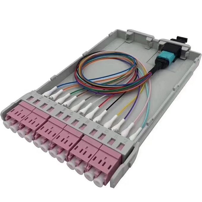 Кабельные системы 1U центра данных пульта временных соединительных кабелей 10G/40G/100G оптического волокна MPO на 144 волокно 0